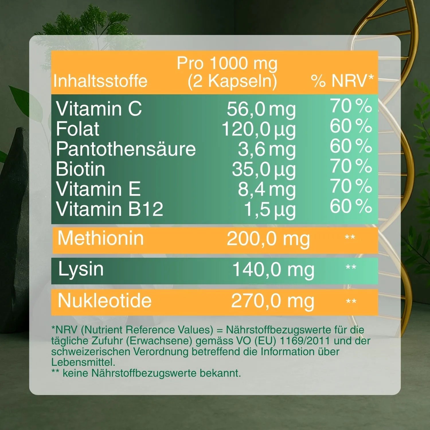 Nukleotide - Sport Package