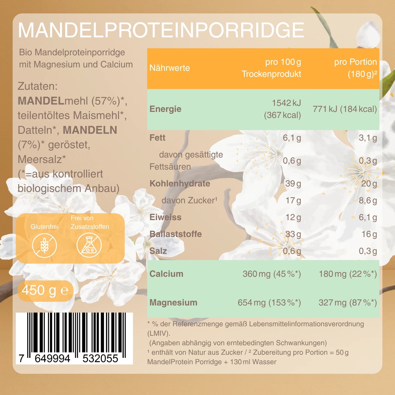 The Plant Power Pack – 60 Tage vegane Performance & Recovery